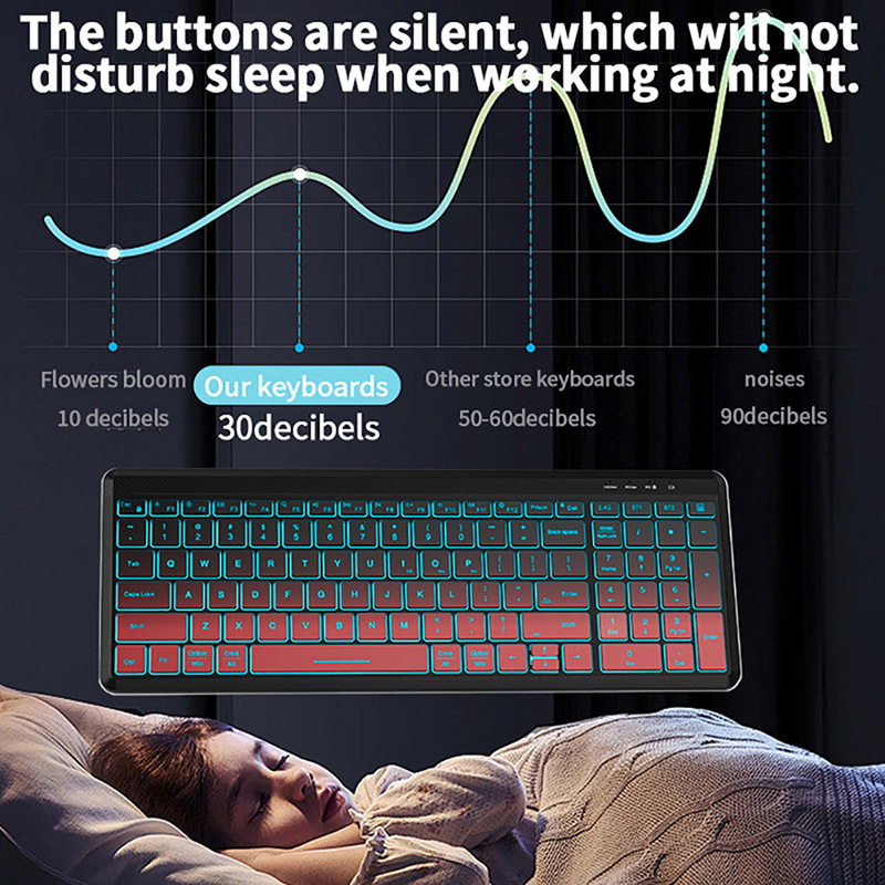 RGB Backlit Silent Wireless Ke - Gaming Keyboard And Mouse Combo Wireless ulasan dan harga