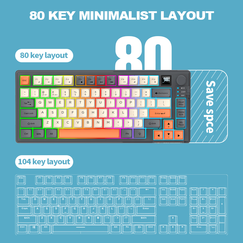 Dual-Mode 2.4G Bluetooth Wirel - Gaming Keyboard And Mouse Combo Wireless ulasan dan harga