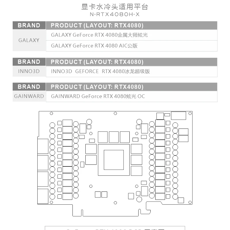 Bykski N-RTX4080H-X GPU Block  - Nvidia Vga Rtx 4080 ulasan dan harga