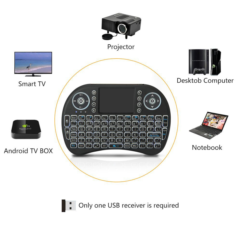 Backlit Mini Wireless Keyboard - Gaming Keyboard Mouse Wireless ulasan dan harga